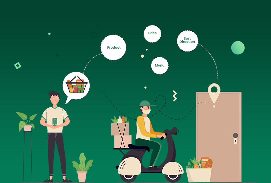 AllThingsDev
